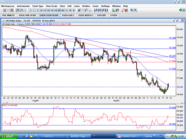 Click to Enlarge

Name: USDX-4HOUR-18SEP.PNG
Size: 70 KB