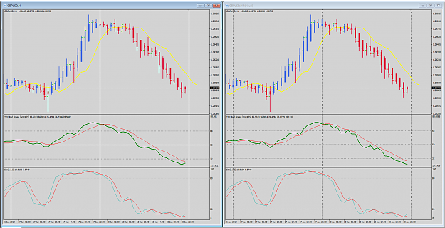 Click to Enlarge

Name: GBPUSD H1 TDI compare Jan 18.png
Size: 53 KB