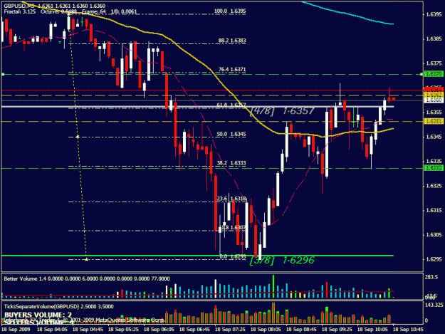 Click to Enlarge

Name: gbpusd m5.gif
Size: 28 KB