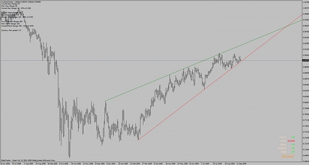 Click to Enlarge

Name: aud_chf_dayly_bearwedge_090918.jpg
Size: 72 KB