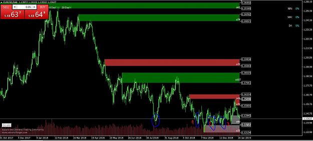 Click to Enlarge

Name: eur-usd-daily.JPG
Size: 155 KB