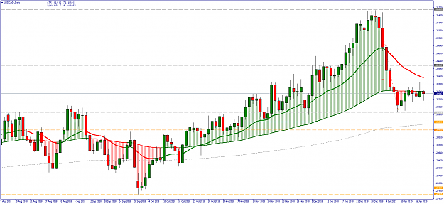 Click to Enlarge

Name: USDCAD-Daily.png
Size: 28 KB