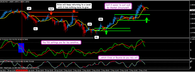 Click to Enlarge

Name: 20th Jan 19 EUR:USD M15 Example Chart.png
Size: 181 KB