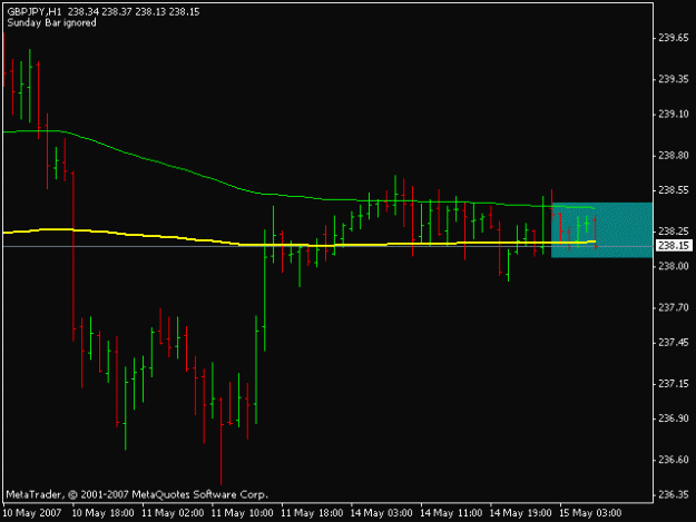 Click to Enlarge

Name: 051507gbpjpy.gif
Size: 8 KB
