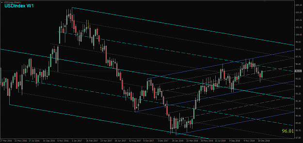 Click to Enlarge

Name: USDIndex,Weekly.png
Size: 45 KB