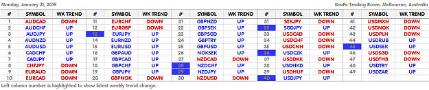 Click to Enlarge

Name: TrendMatrix190121.png
Size: 37 KB