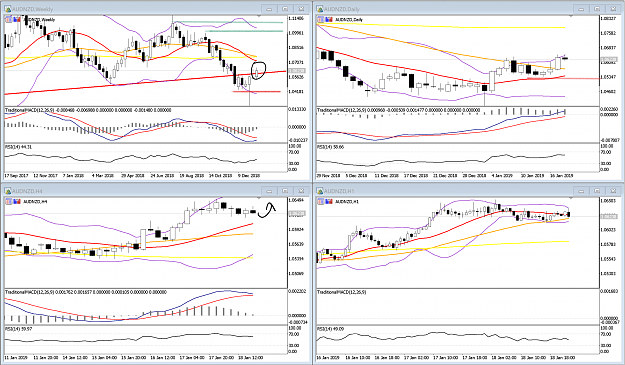 Click to Enlarge

Name: AUDNZD_WB21JAN.png
Size: 550 KB