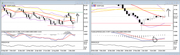 Click to Enlarge

Name: NZDJPY_WB21JAN.png
Size: 284 KB