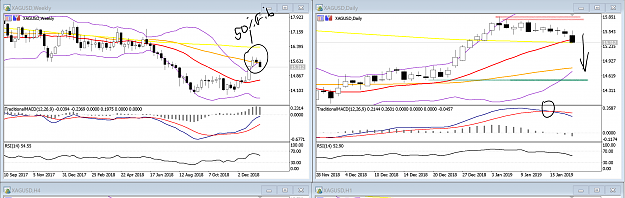 Click to Enlarge

Name: XAGUSD_WB21JAN.png
Size: 264 KB