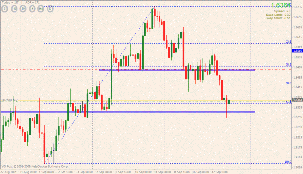 Click to Enlarge

Name: gbpusd (4-hr).gif
Size: 23 KB