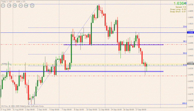 Click to Enlarge

Name: gbpusd (4-hr).gif
Size: 23 KB