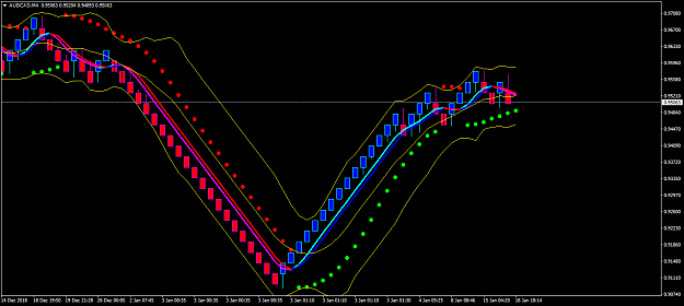 Click to Enlarge

Name: AUDCADM42.png
Size: 48 KB