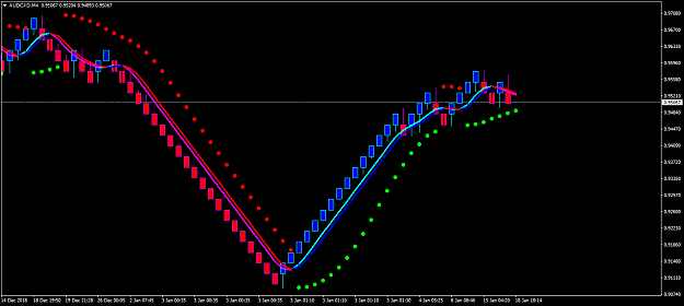 Click to Enlarge

Name: AUDCADM43.png
Size: 38 KB