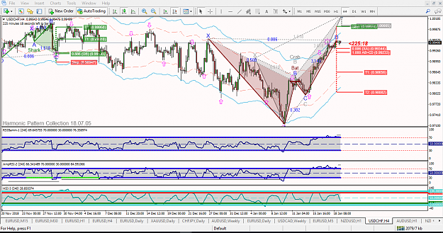 Click to Enlarge

Name: [USDCHF,H4].png
Size: 129 KB