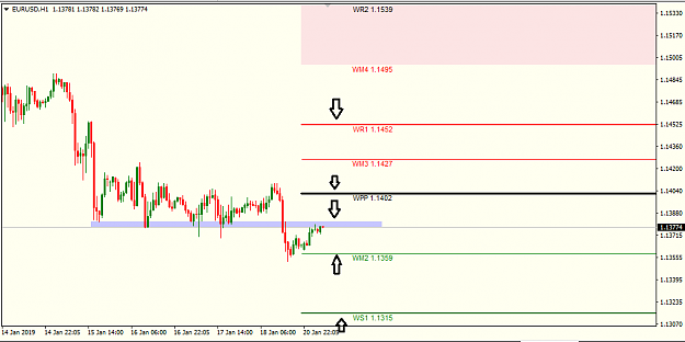 Click to Enlarge

Name: eur usd h1.png
Size: 18 KB