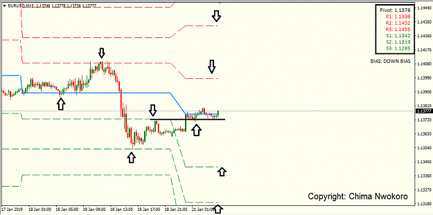 Click to Enlarge

Name: eur usd 15M.png
Size: 22 KB