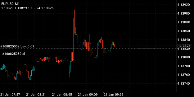 Click to Enlarge

Name: Screenshot_2019-01-21-14-43-10-409_net.metaquotes.metatrader4.png
Size: 75 KB