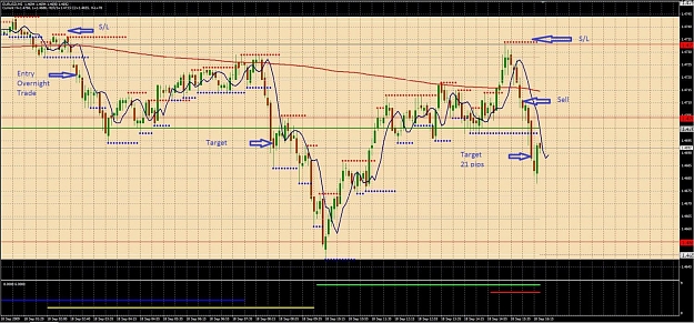 Click to Enlarge

Name: eurusd ny open 9_18_2009.jpg
Size: 215 KB