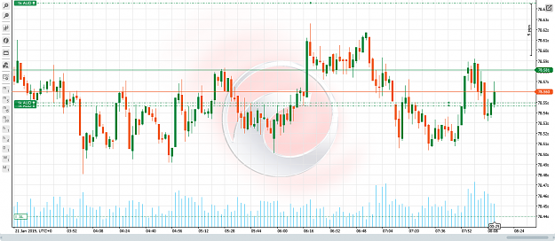 Click to Enlarge

Name: cT_cs_3281633_AUDJPY_2019-01-21_14-13-36.png
Size: 138 KB