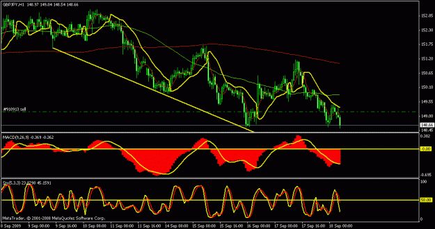 Click to Enlarge

Name: chart22.gif
Size: 20 KB