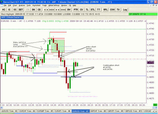 Click to Enlarge

Name: Chart 18th.gif
Size: 42 KB