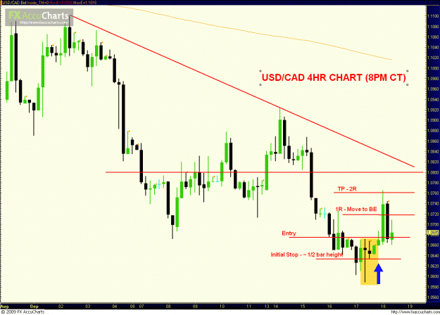 Click to Enlarge

Name: USDCAD 091809MISTAKE4hr.GIF
Size: 51 KB