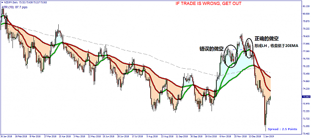 Click to Enlarge

Name: NZDJPY Daily - 20190109.png
Size: 46 KB