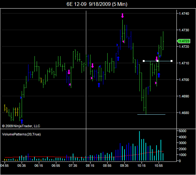 Click to Enlarge

Name: 20090918 Euro long.png
Size: 27 KB