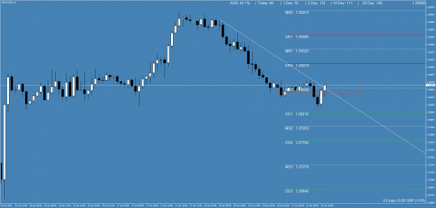 Click to Enlarge

Name: GBPUSD(£)H1.png
Size: 49 KB