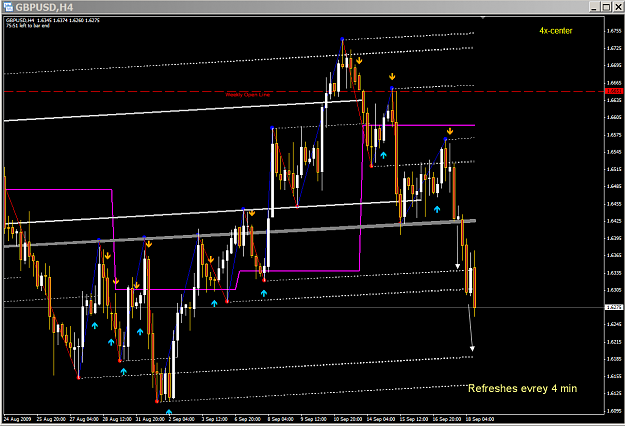 Click to Enlarge

Name: gbpusd forum_1.png
Size: 36 KB