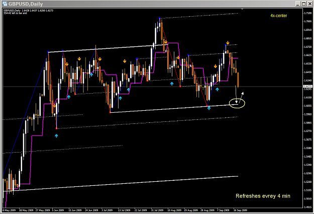 Click to Enlarge

Name: gbpusd forum_2.png
Size: 37 KB