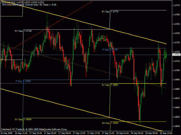 Click to Enlarge

Name: chart.gif
Size: 24 KB