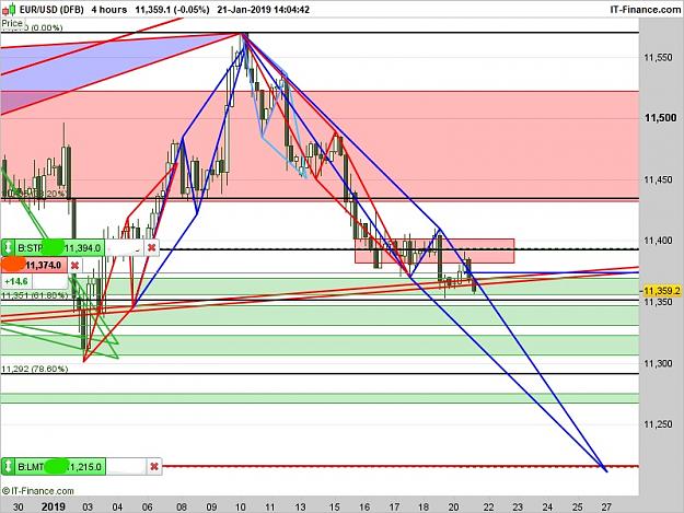 Click to Enlarge

Name: EURUSD-4-hours_LI.jpg
Size: 690 KB