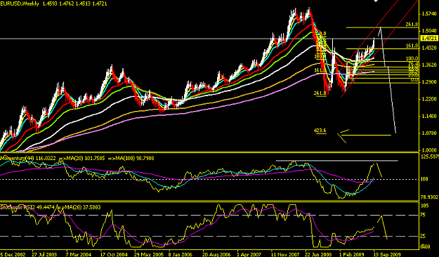Click to Enlarge

Name: 2009-09-18_175106.png
Size: 34 KB