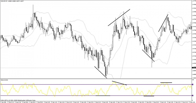 Click to Enlarge

Name: eurusd.jpg
Size: 109 KB