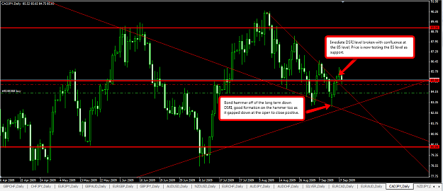 Click to Enlarge

Name: cadjpy091809d1.png
Size: 69 KB