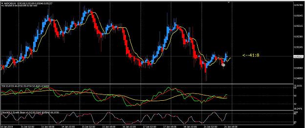 Click to Enlarge

Name: 5- sell audcad.JPG
Size: 222 KB