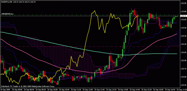 Click to Enlarge

Name: eurjpy9162009open.gif
Size: 55 KB