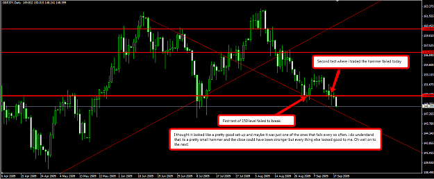 Click to Enlarge

Name: gbpjpy091809d1.png
Size: 62 KB