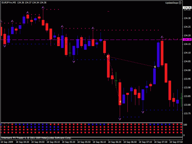 Click to Enlarge

Name: eurjpy18.09.gif
Size: 18 KB