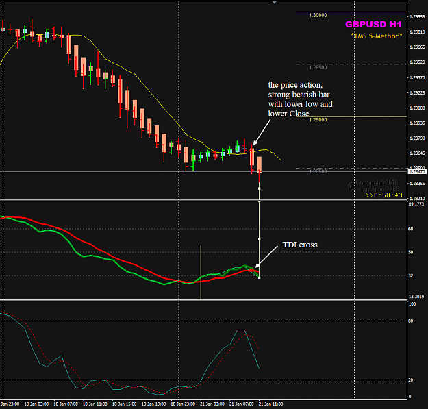 Click to Enlarge

Name: GBPUSD Jan 21 H1 LO candle.png
Size: 35 KB