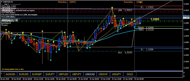 Click to Enlarge

Name: usdcad-h1-instaforex-group.png
Size: 46 KB
