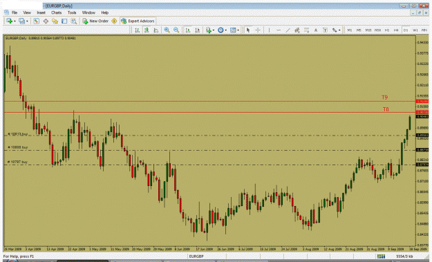 Click to Enlarge

Name: eurgbp sep 18.gif
Size: 37 KB