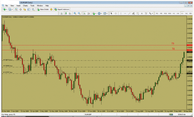 Click to Enlarge

Name: eurgbp sep 18.gif
Size: 37 KB