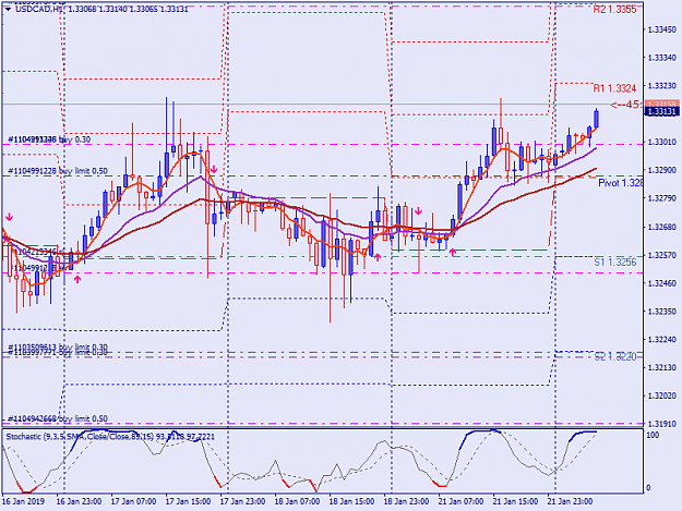 Click to Enlarge

Name: USDCADH1.png
Size: 39 KB