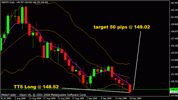 Click to Enlarge

Name: gbpjpy.gif
Size: 17 KB