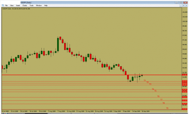 Click to Enlarge

Name: usdjpy sep 18.gif
Size: 23 KB