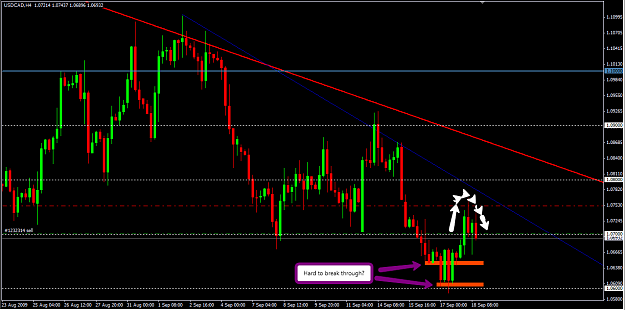 Click to Enlarge

Name: usdcad.png
Size: 55 KB