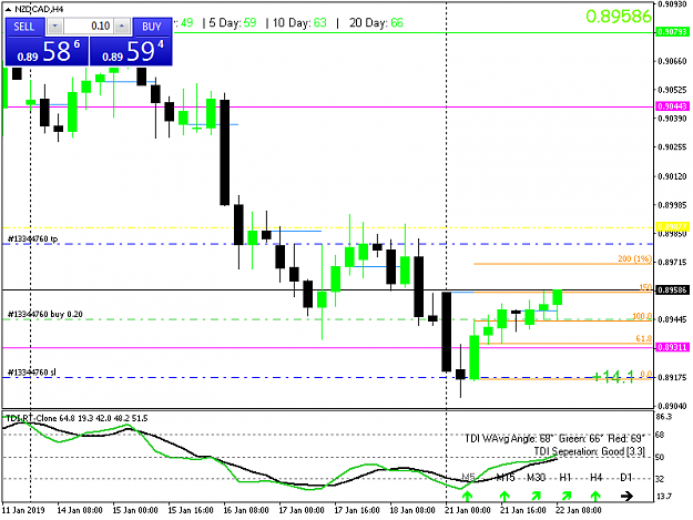 Click to Enlarge

Name: NZDCADH4.png
Size: 29 KB