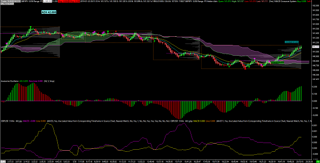 Click to Enlarge

Name: gbpjpy2201.png
Size: 87 KB